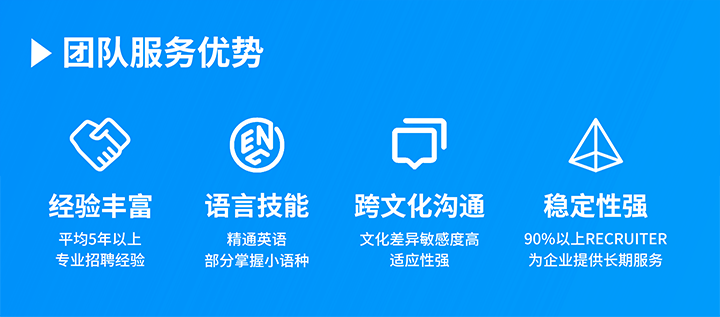知名人力资源服务供应商Trust钱包科技国际在助力企业全球化布局海外招聘的过程中具备独特的服务优势